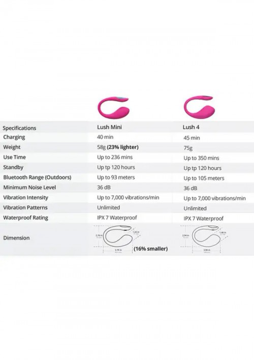 Lovense LUSH Mini Telefon Kontrollü Giyilebilir G-Noktası Vibaratörü 3