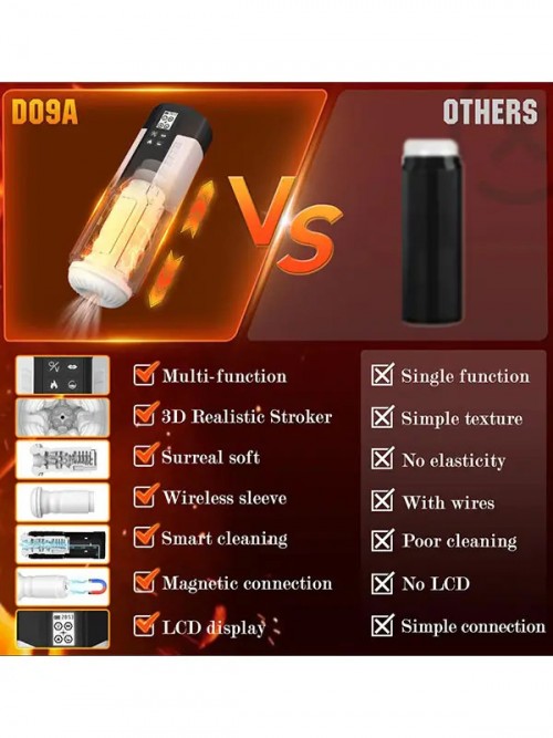 NOXXX Max Thrust Şarjlı Masturbatör İtme Emme Sıkma Titreşim Isıtma Modlu 4