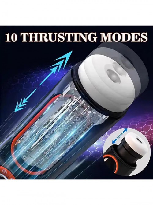 NOXXX ThrustJet İleri Geri Hareketli Emiş ve Ses Özellikli Mastürbatör Ek Resim