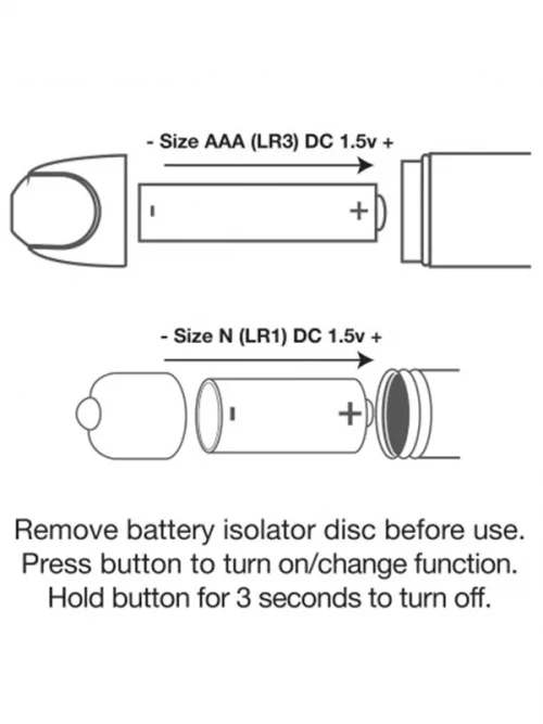 Rocks-Off Feranti Pretty G-Spot Vibratör 5